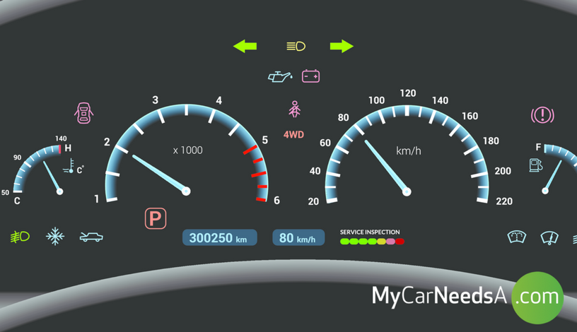 Car Warning Lights - What To Look Out For!