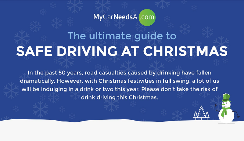 Safe Driving at Christmas